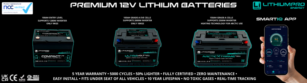 Lithium Pro Batteries